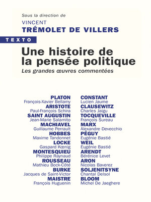 cover image of Une histoire de la pensée politique